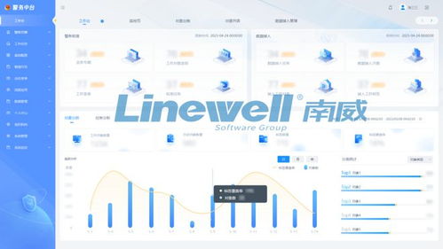 數字創享 原啟未來 南威軟件集團邀您共聚第四屆西部數字經濟博覽會，共探大數據服務新未來