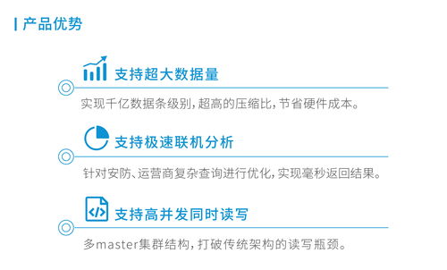 睿帆科技雪球數(shù)據(jù)庫以卓越性能通過中國信通院大數(shù)據(jù)產(chǎn)品能力評測，引領(lǐng)大數(shù)據(jù)服務(wù)新標桿