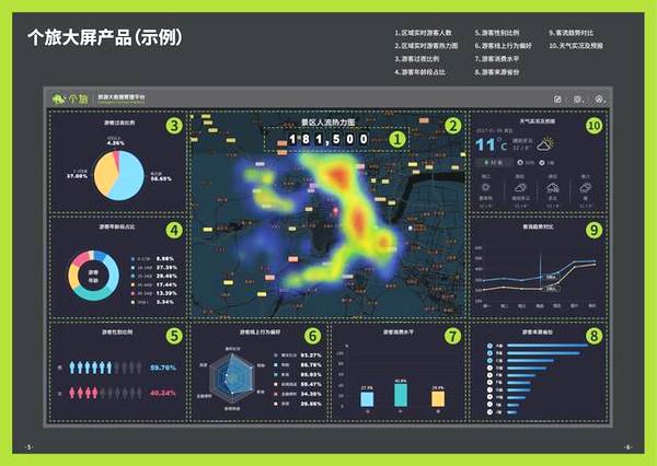 個推亮相智博會，以大數(shù)據(jù)服務(wù)賦能智慧城市數(shù)字化